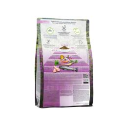 Goood Hundetrockenfutter Senior Freiland-Huhn 1,8 Kg