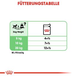 ROYAL CANIN Nassfutter Digestive Care f&uuml;r empfindliche Verdauung 12x85 g