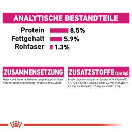 ROYAL CANIN Nassfutter Exigent f&uuml;r w&auml;hlerische Hunde 12x85 g