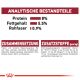 ROYAL CANIN Ältere Mittelgroße Hunde Nassfutter Medium Ageing 10+ 10x140 g