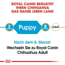 ROYAL CANIN Chihuahua Trockenfutter Welpen 1,5 Kg