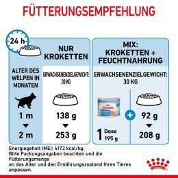 ROYAL CANIN Gro&szlig;e Hunde Trockenfutter f&uuml;r tragende H&uuml;ndin und Welpen 15 Kg