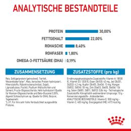 ROYAL CANIN Gro&szlig;e Hunde Trockenfutter f&uuml;r tragende H&uuml;ndin und Welpen 15 Kg