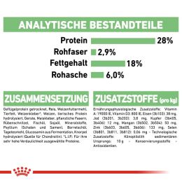 ROYAL CANIN Gro&szlig;e Hunde Trockenfutter Digestive Care Maxi f&uuml;r empfindliche Verdauung 12 Kg