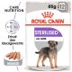 ROYAL CANIN Kastrierte Hunde Nassfutter Sterilised 12x85 g