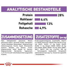 ROYAL CANIN Kastrierte Mittelgro&szlig;e Hunde Trockenfutter Sterilised Medium