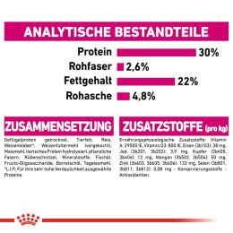 ROYAL CANIN Kleine Hunde Trockenfutter Exigent Mini f&uuml;r w&auml;hlerische Hunde 3 Kg