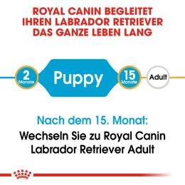 ROYAL CANIN Labrador Retriever Trockenfutter Welpen