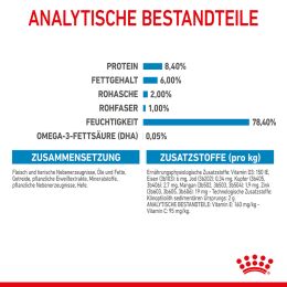 ROYAL CANIN Mittelgro&szlig;e Hunde Nassfutter Welpen bis zum 12. Monat 10x140 g