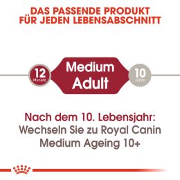 ROYAL CANIN Mittelgro&szlig;e Hunde Nassfutter Medium Adult 10x140 g