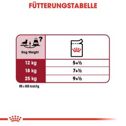 ROYAL CANIN Mittelgro&szlig;e Hunde Nassfutter Medium Adult 10x140 g