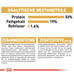 ROYAL CANIN Pudel Trockenfutter Welpen 3 Kg