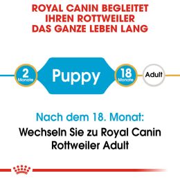 ROYAL CANIN Rottweiler Trockenfutter Welpen 12 Kg