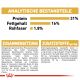 ROYAL CANIN Rottweiler Trockenfutter Welpen 12 Kg