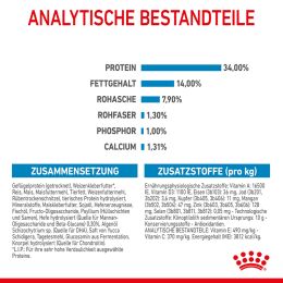 ROYAL CANIN Sehr Gro&szlig;e Hunde Trockenfutter Giant Welpen