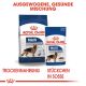 ROYAL CANIN Große Hunde Trockenfutter Maxi Adult 15 Kg