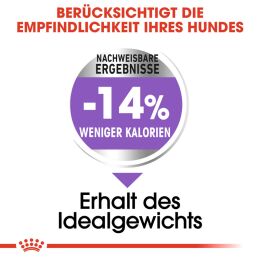 ROYAL CANIN Kastrierte Gro&szlig;e Hunde Trockenfutter Sterilised Maxi 12 Kg