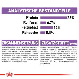 ROYAL CANIN Kastrierte Gro&szlig;e Hunde Trockenfutter Sterilised Maxi 12 Kg