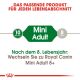 ROYAL CANIN Kleine Hunde Trockenfutter Mini Adult 8 Kg