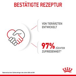 ROYAL CANIN Kleine Hunde Trockenfutter Mini Welpen 8 Kg
