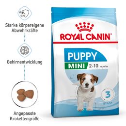 ROYAL CANIN Kleine Hunde Trockenfutter Mini Welpen 8 Kg