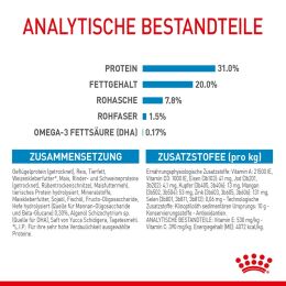 ROYAL CANIN Kleine Hunde Trockenfutter Mini Welpen 8 Kg