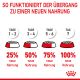 ROYAL CANIN Kleine Hunde Trockenfutter Mini Welpen 8 Kg