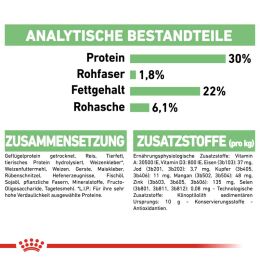 ROYAL CANIN Kleine Hunde Trockenfutter Digestive Care Mini f&uuml;r empfindliche Verdauung 8 Kg