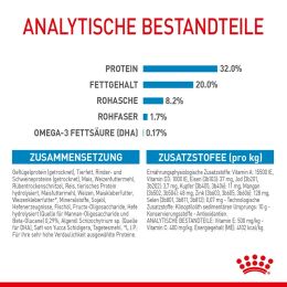ROYAL CANIN Mittelgro&szlig;e Hunde Trockenfutter Welpen 15 Kg