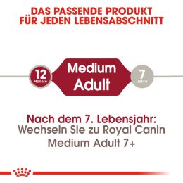 ROYAL CANIN Mittelgro&szlig;e Hunde Trockenfutter Medium Adult 15 Kg
