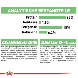 ROYAL CANIN Mittelgro&szlig;e Hunde Trockenfutter Digestive Care Medium f&uuml;r empfindliche Verdauung 12 Kg