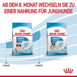 ROYAL CANIN Sehr Gro&szlig;e Hunde Trockenfutter Giant Welpen 3,5 Kg