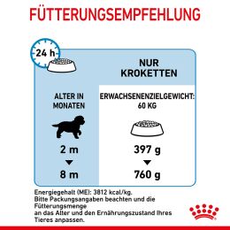 ROYAL CANIN Sehr Gro&szlig;e Hunde Trockenfutter Giant Welpen 15 Kg
