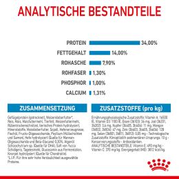 ROYAL CANIN Sehr Gro&szlig;e Hunde Trockenfutter Giant Welpen 15 Kg