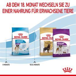ROYAL CANIN Sehr Gro&szlig;e Hunde Trockenfutter Giant Junior 15 Kg