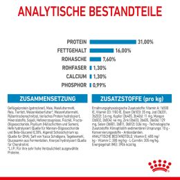 ROYAL CANIN Sehr Gro&szlig;e Hunde Trockenfutter Giant Junior 15 Kg