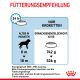 ROYAL CANIN Sehr Große Hunde Trockenfutter Giant Junior 15 Kg