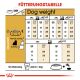 ROYAL CANIN Yorkshire Terrier Trockenfutter Adult 3 Kg