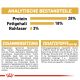 ROYAL CANIN Yorkshire Terrier Trockenfutter Adult 3 Kg