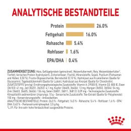 ROYAL CANIN Zwergspitze Trockenfutter Adult 1,5 Kg