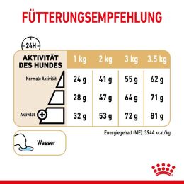 ROYAL CANIN Zwergspitze Trockenfutter Adult 1,5 Kg