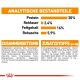 ROYAL CANIN Große Hunde Trockenfutter Dermacomfort Maxi für empfindliche Haut 3 Kg