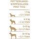 Snackies Hundesnack Feine Kaninchensticks 80g