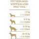 Snackies Hundesnack Feine Hühnerbrust mit Karotte 80g