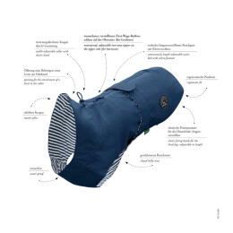 Hunter Hunde-Regenmantel Milford Blau 80