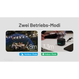 Nitecore M&uuml;ckenabwehr EMR30 SE