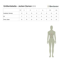 Deerhunter Damen Fleece Weste Eagle Tarmac Green 42
