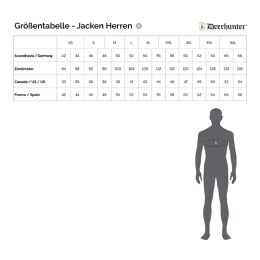 Deerhunter Herren Jacke Eagle Tarmac Green 50