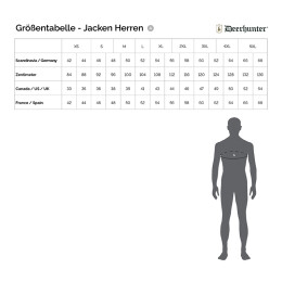 Deerhunter Herren Jacke Eagle Tarmac Green 56