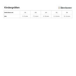 Deerhunter Kinder Jacke Eagle Winter Tarmac Green 116